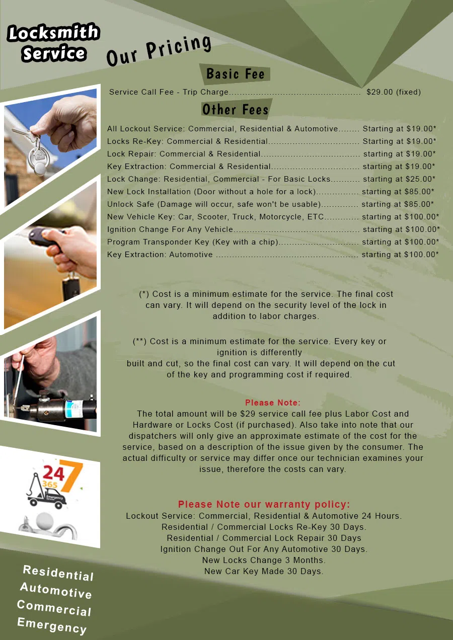 New York Top Locksmith, New York, NY 212-918-5497 - price-ls